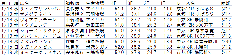 f:id:hanronobannin:20170119214205p:plain