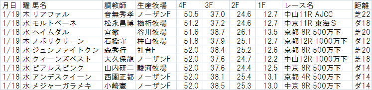 f:id:hanronobannin:20170119221249p:plain