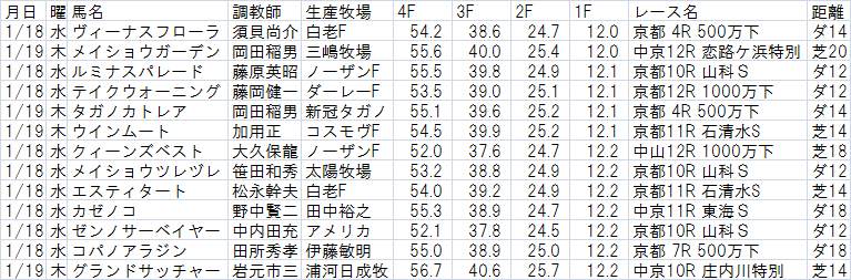 f:id:hanronobannin:20170119221331p:plain