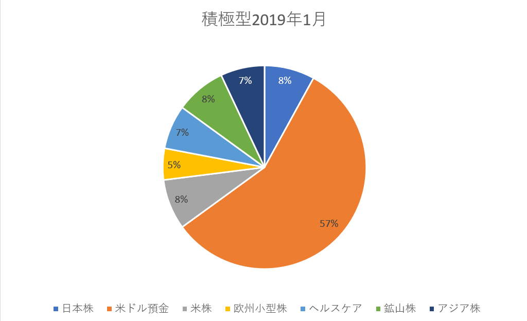 f:id:hansard:20190212102700p:plain