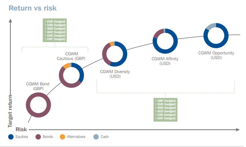 f:id:hansard:20190212114732p:plain