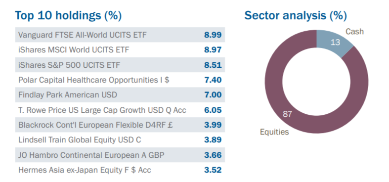 f:id:hansard:20190212114739p:plain