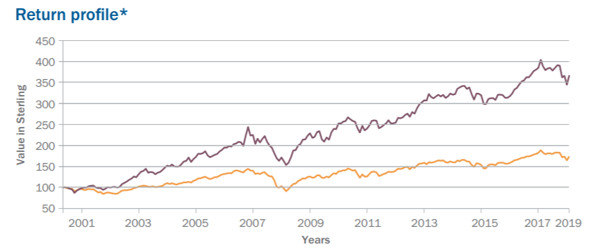 f:id:hansard:20190212114746p:plain