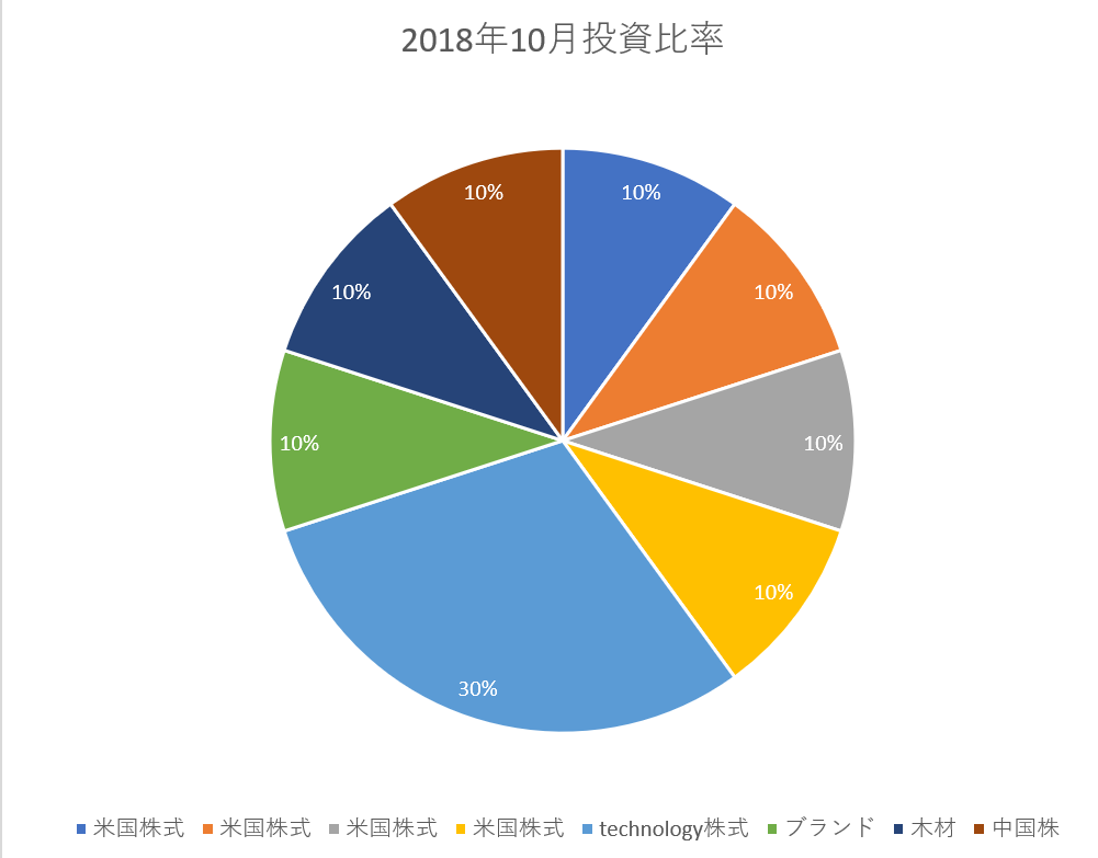 f:id:hansard:20190213104932p:plain