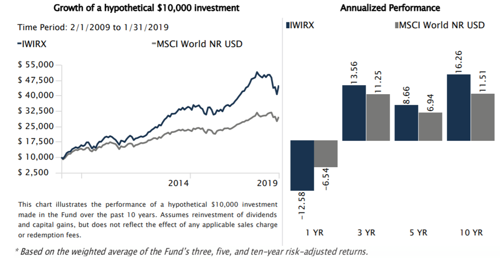 f:id:hansard:20190301153920p:plain f:id:hansard:20190301153920p:plain