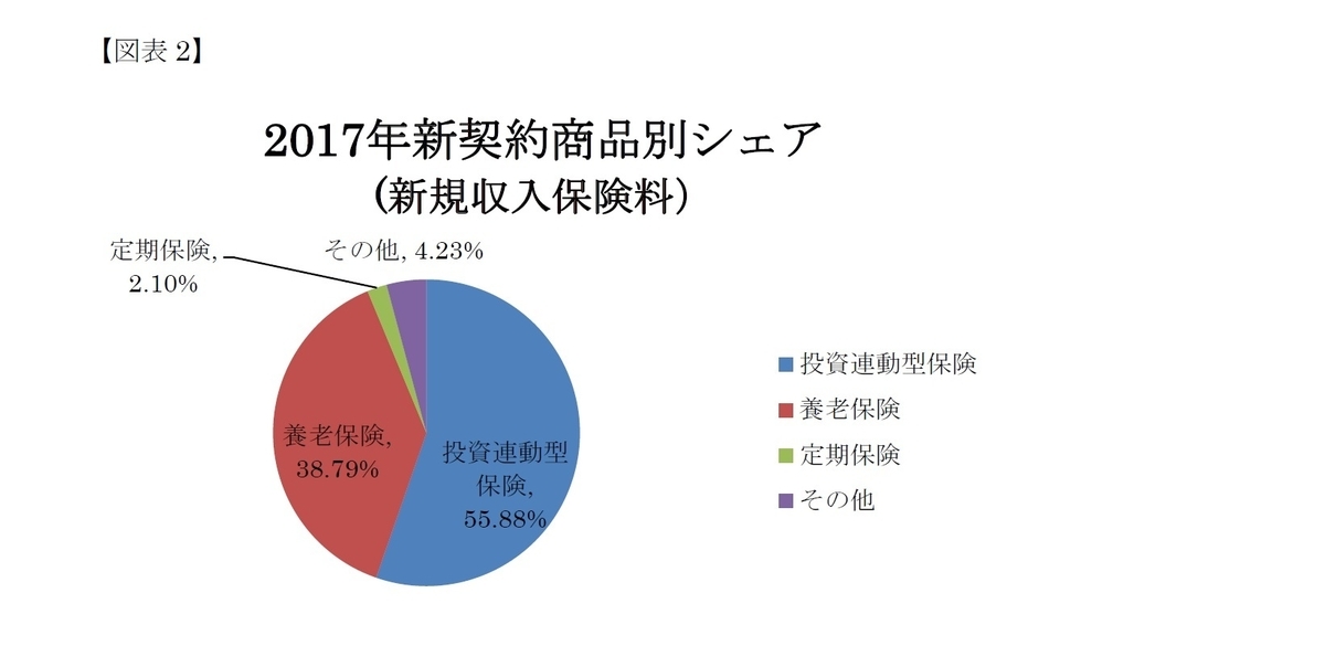 f:id:hansard:20190323120420j:plain f:id:hansard:20190323120420j:plain