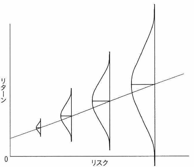 f:id:hansard:20200510103447j:plain f:id:hansard:20200510103447j:plain