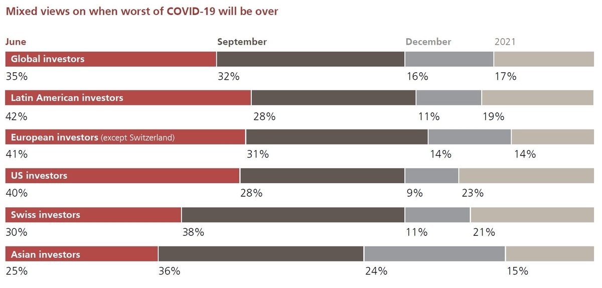 f:id:hansard:20200510103726j:plain f:id:hansard:20200510103726j:plain