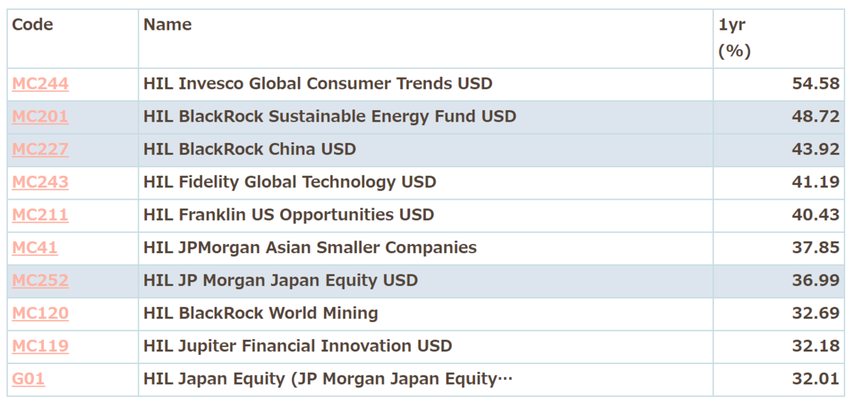 f:id:hansard:20210101173952p:plain