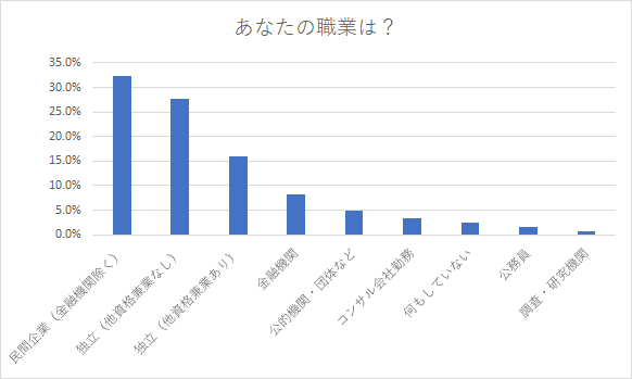 f:id:hansoku-novelty:20190609135530p:plain f:id:hansoku-novelty:20190609135530p:plain