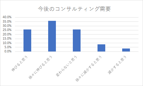 f:id:hansoku-novelty:20190611202616p:plain f:id:hansoku-novelty:20190611202616p:plain