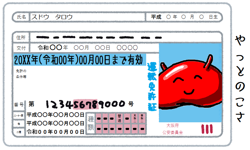 【中古】 大型自動二輪免許らくらく合格法/池田書店/安全運転システム研究会 中古】 大型自動二輪免許らくらく合格法 限定解除 / 安全運転