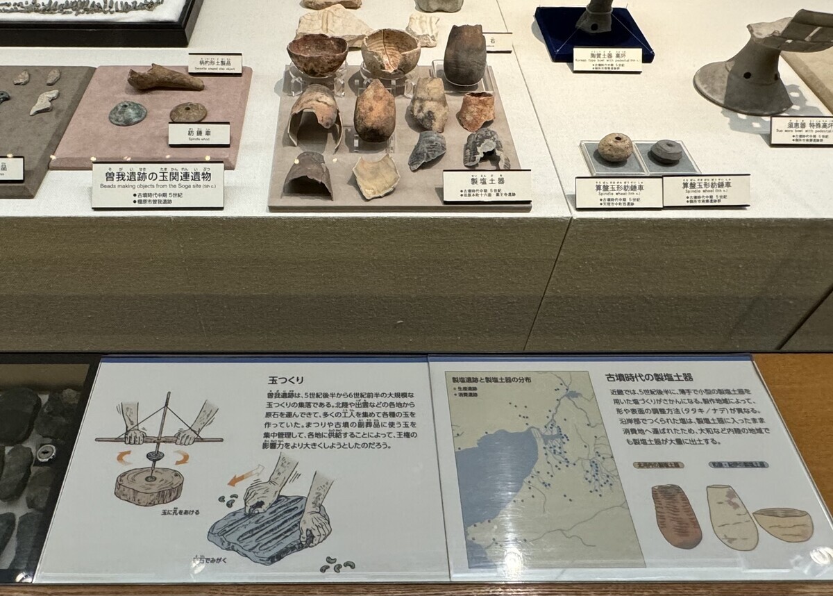 橿原考古学研究論集　第五 橿原考古学研究論集 第五 橿原考古学研究所` | 歴史・考古学