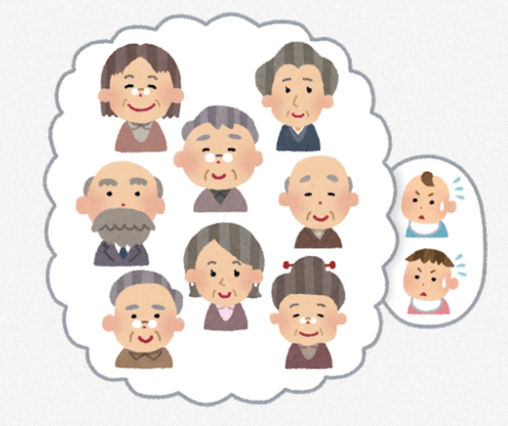 f:id:hanuru-hanuru:20200128144908p:plain f:id:hanuru-hanuru:20200128144908p:plain