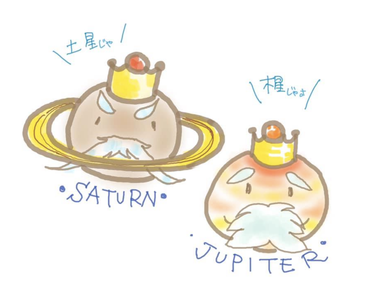 f:id:hanuru-hanuru:20200703222638p:plain f:id:hanuru-hanuru:20200703222638p:plain