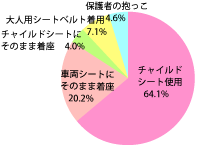 f:id:hanzounomon:20180506090535p:plain