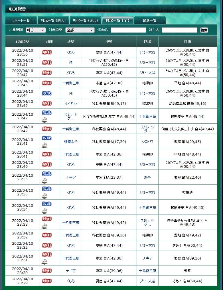 f:id:haoden_cat:20220411200533j:plain