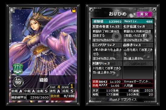 英雄紹介その193「織姫」「彦星」 - いじわる魔女の猫