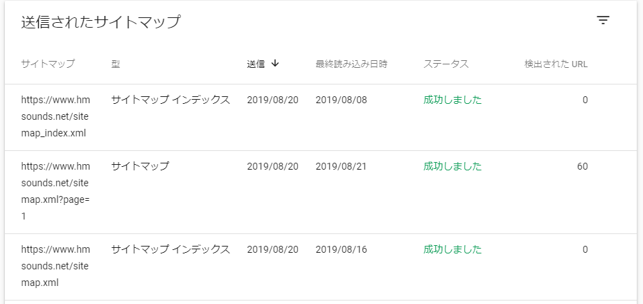 f:id:haoken:20190824211520p:plain Googleアドセンスadsence 合格