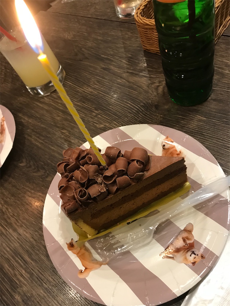 f:id:haonchang:20200301011919j:image