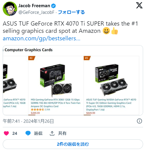 NVIDIA GeForce RTX 4070 Ti SUPER GPU の販売は発売週も好調を維持 
