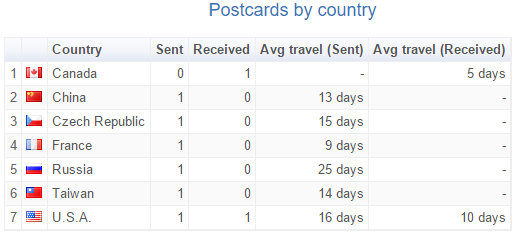 f:id:hapim:20151227223439p:plain f:id:hapim:20151227223439p:plain