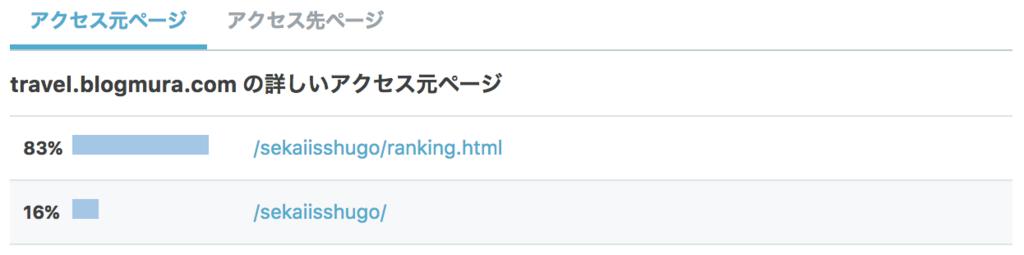 f:id:hapimo6164:20180407034619p:plain f:id:hapimo6164:20180407034619p:plain