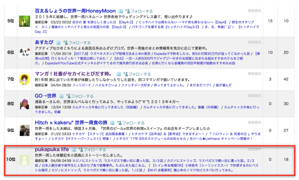 f:id:hapimo6164:20180407035336p:plain f:id:hapimo6164:20180407035336p:plain