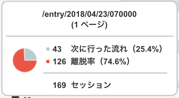 f:id:hapimo6164:20180604024436p:plain f:id:hapimo6164:20180604024436p:plain