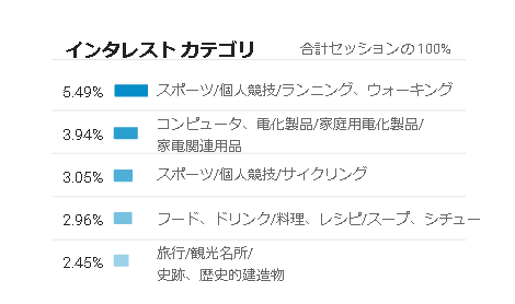 f:id:hapimo6164:20180705075015p:plain f:id:hapimo6164:20180705075015p:plain