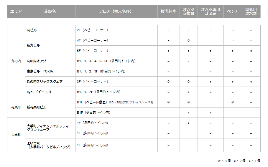 f:id:hapitoma:20190312235714p:plain f:id:hapitoma:20190312235714p:plain