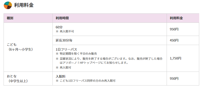 アソボーノ 料金