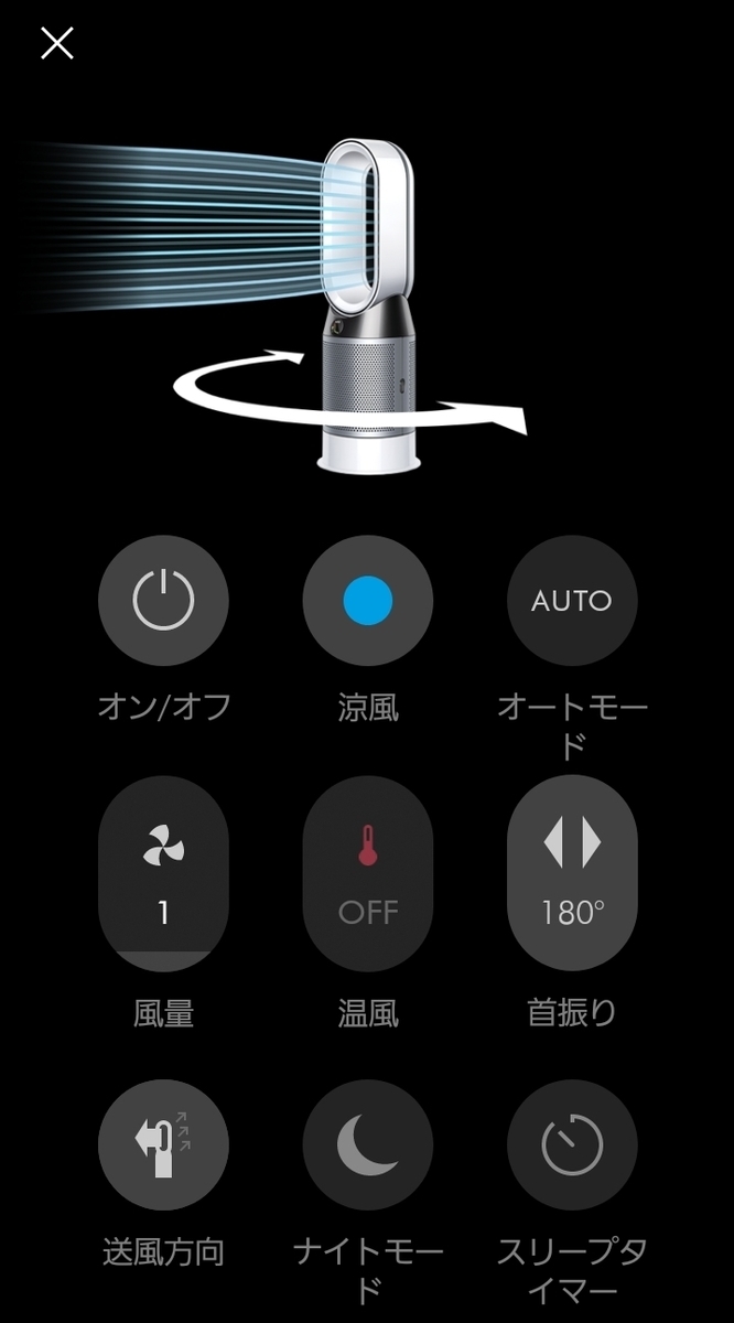 ダイソン HP04