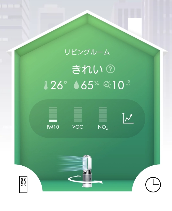 ダイソン Pure Hot Cool