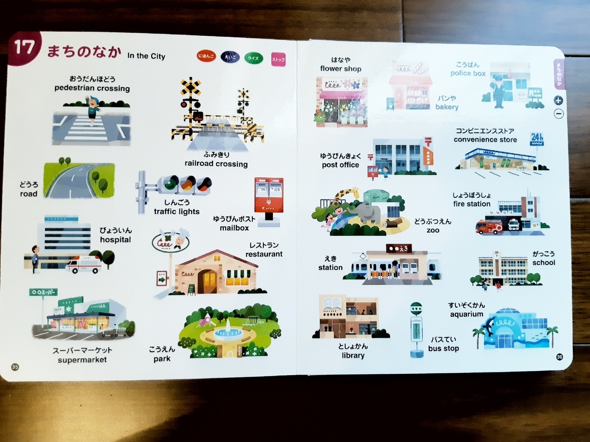 おしゃべりことばのずかん　口コミ