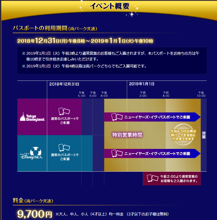 f:id:happiest_holidays:20190104225726p:plain f:id:happiest_holidays:20190104225726p:plain