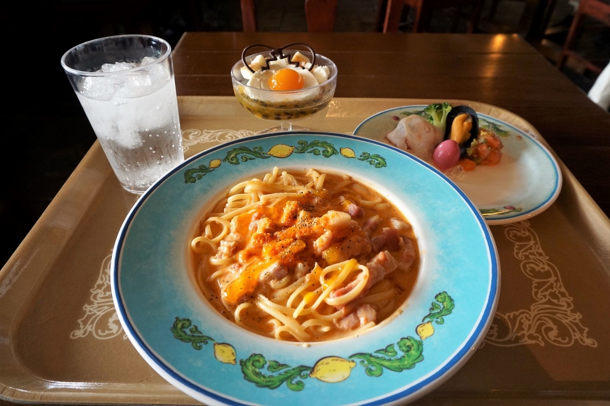 f:id:happiest_holidays:20190407222440j:plain f:id:happiest_holidays:20190407222440j:plain
