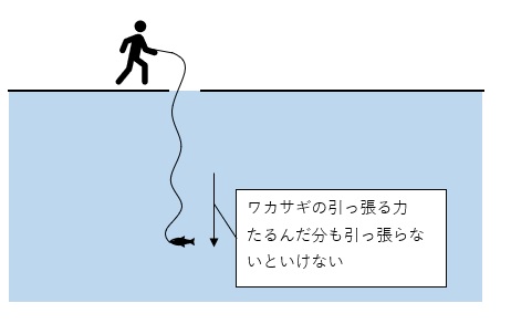 f:id:happousyumi:20190105142430j:plain