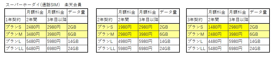 f:id:happousyumi:20190227183506j:plain