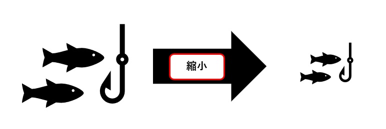 f:id:happousyumi:20190403221415j:plain