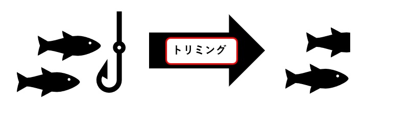 f:id:happousyumi:20190403221423j:plain