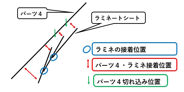f:id:happousyumi:20200318133007j:plain