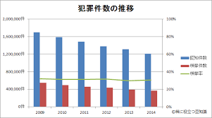f:id:happy-ichiro:20190208004744p:plain