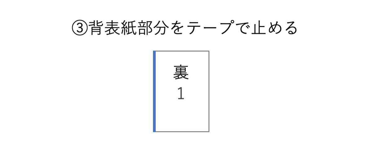 f:id:happy-it:20210917095354p:plain
