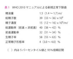 f:id:happy-kubota:20200529061121p:plain f:id:happy-kubota:20200529061121p:plain
