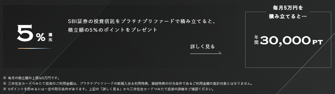 (出典：三井住友カード)