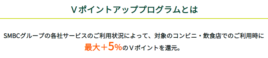 (出典：三井住友カード)