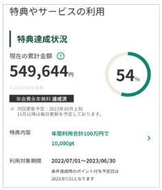 (出典：三井住友カード)