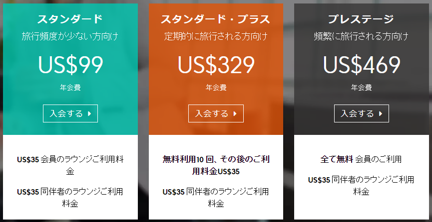 (出典：プライオリティ・パス)