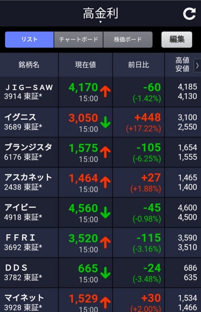 f:id:happy-retirement:20180302163757j:plain f:id:happy-retirement:20180302163757j:plain